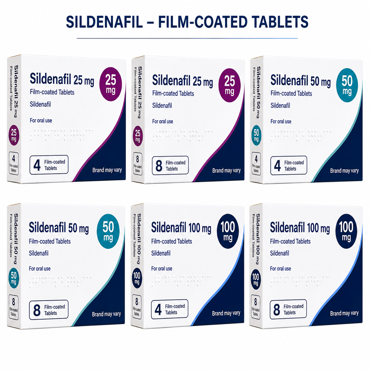 Sildenafil