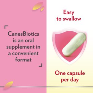 CanesBiotics Intimate Care - 30 Capsules